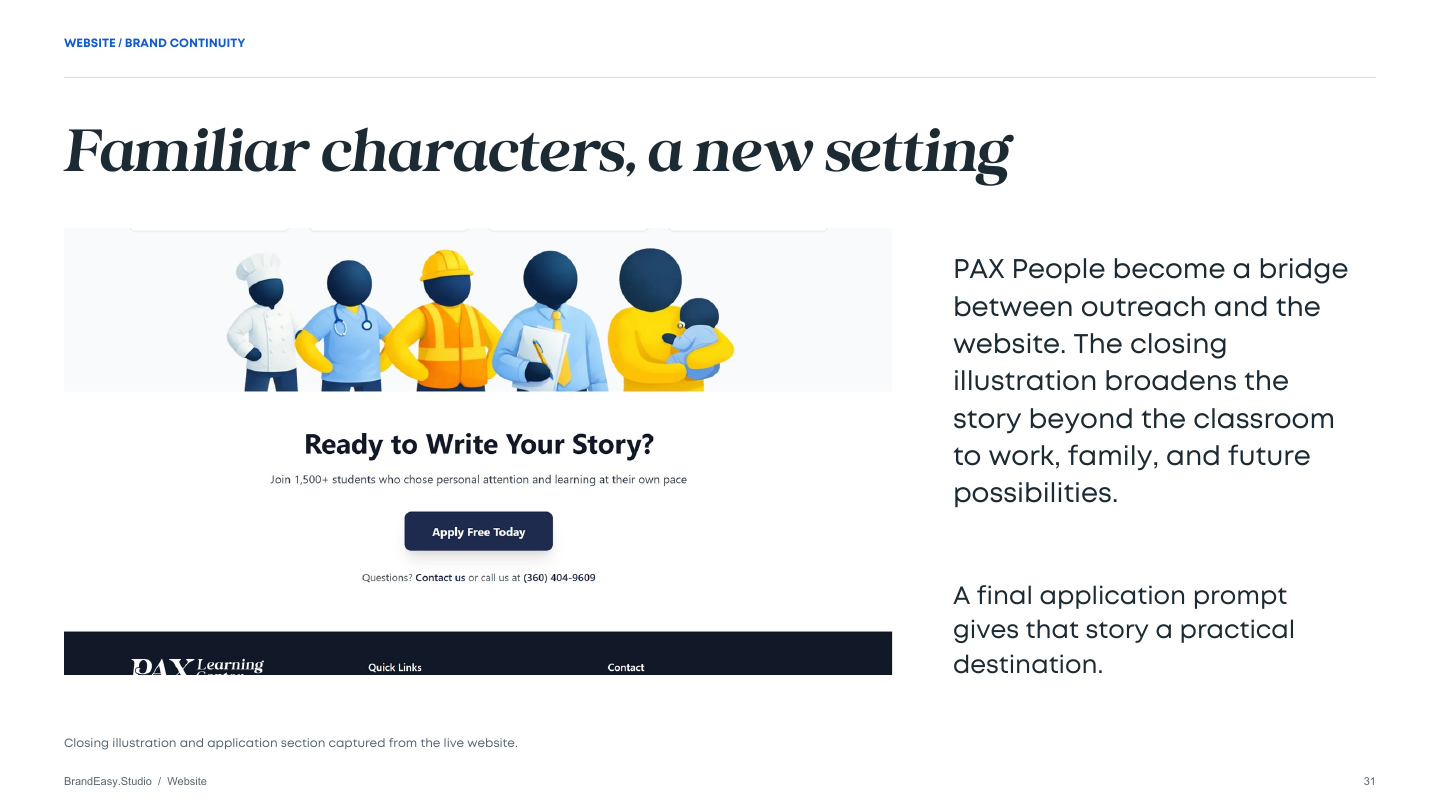 PAX case study page 31
